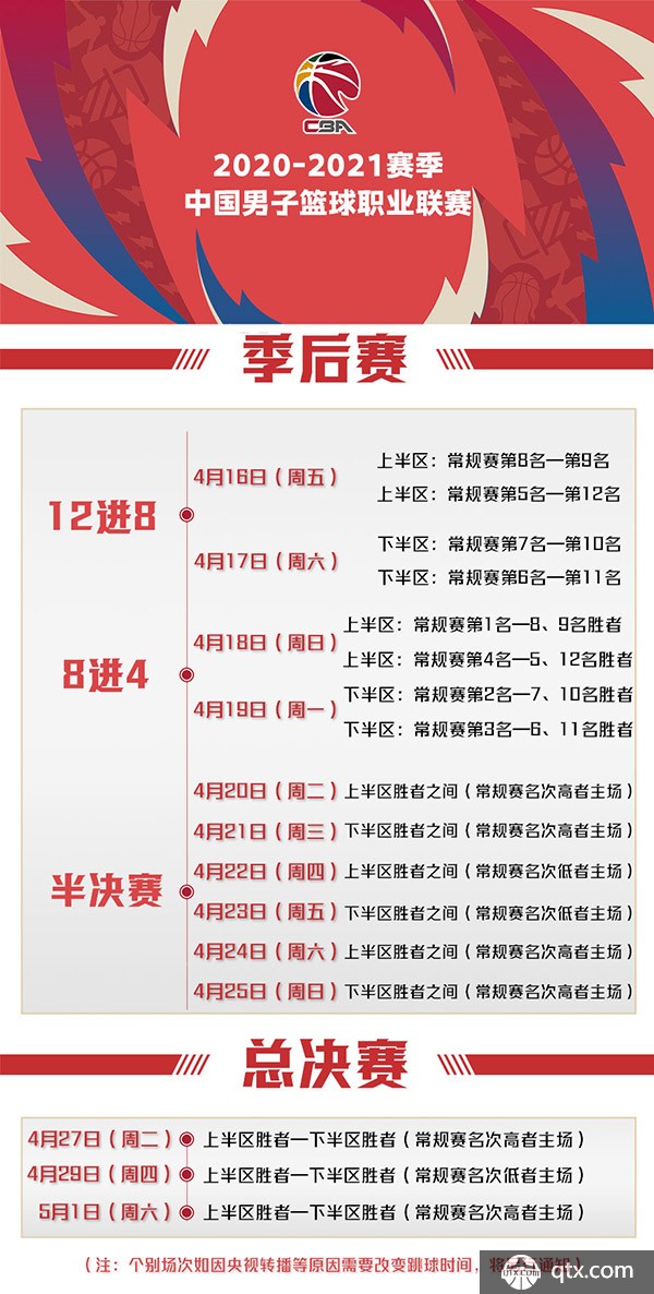 技术全面性