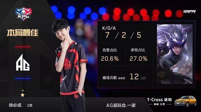 通过增加对