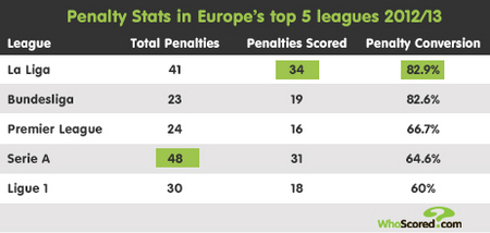 吸引更多有 吸引更多有