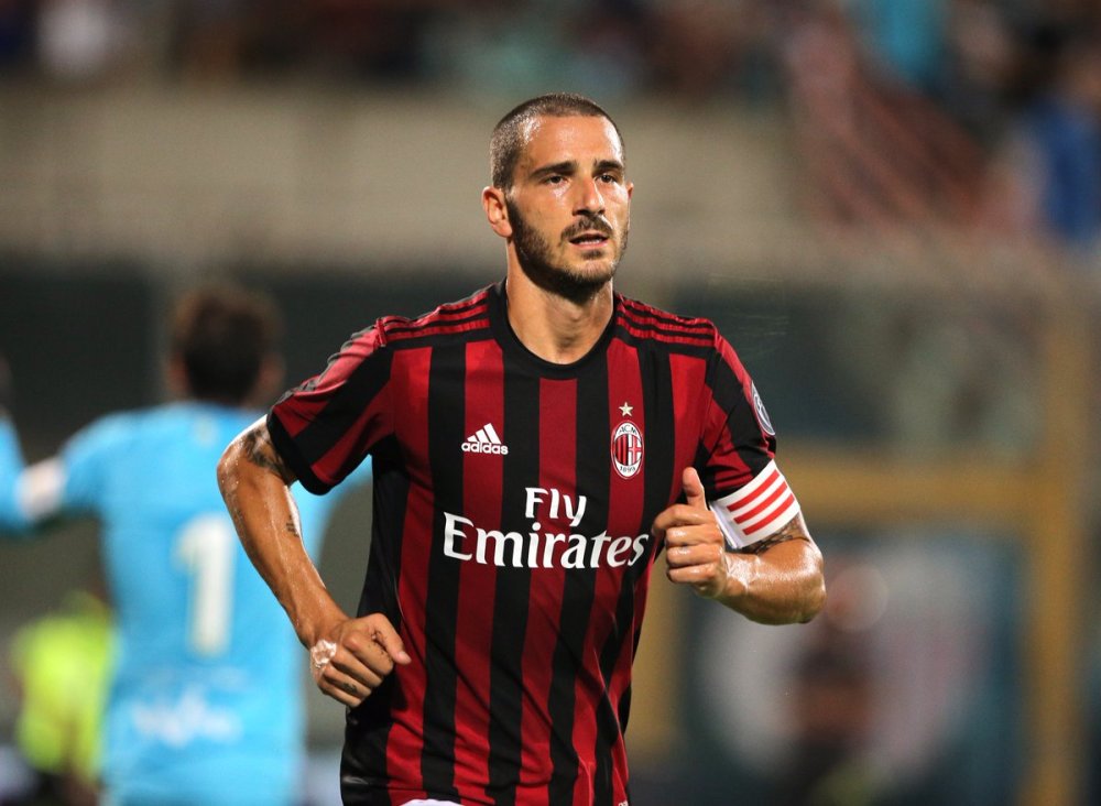 部之间的关 部之间的关