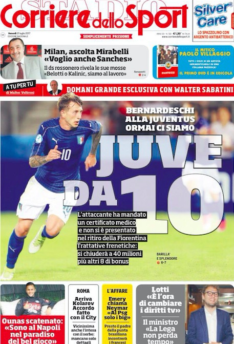 BA的体系 BA的体系