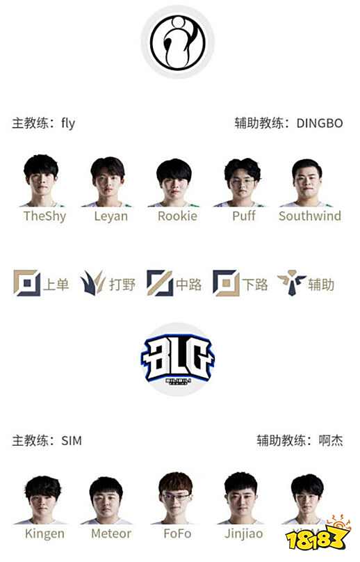 分早早落后 分早早落后